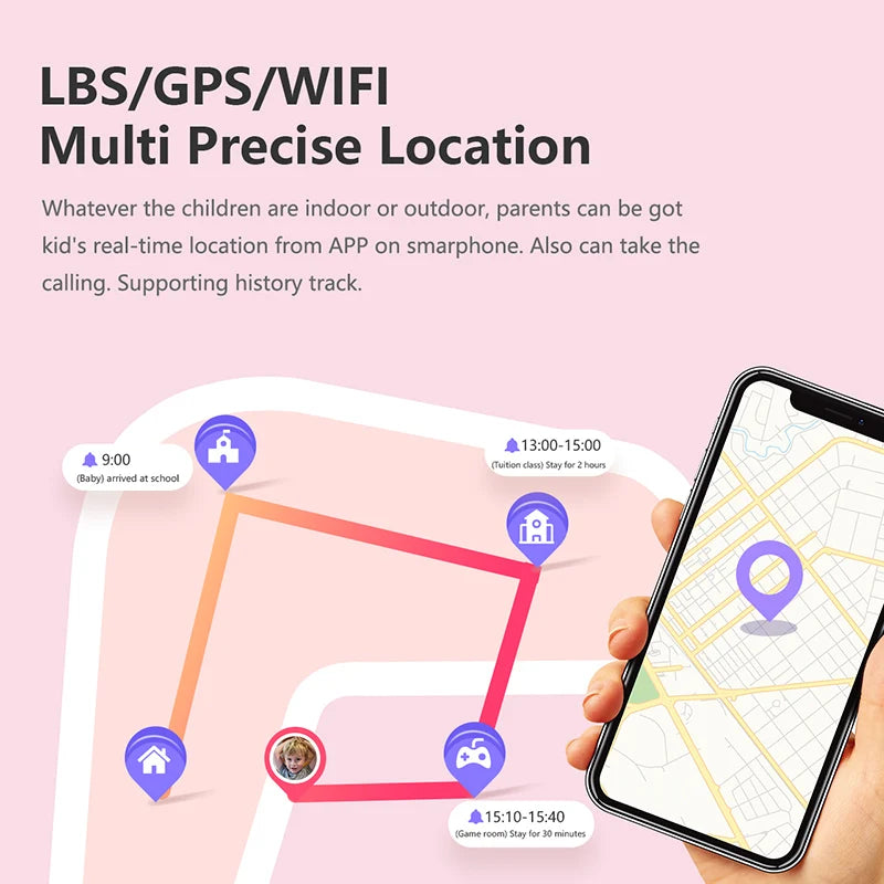 Lt21 smartwatch dla dzieci 4g – gps, rozmowy wideo, sos, wodoodporność ip67