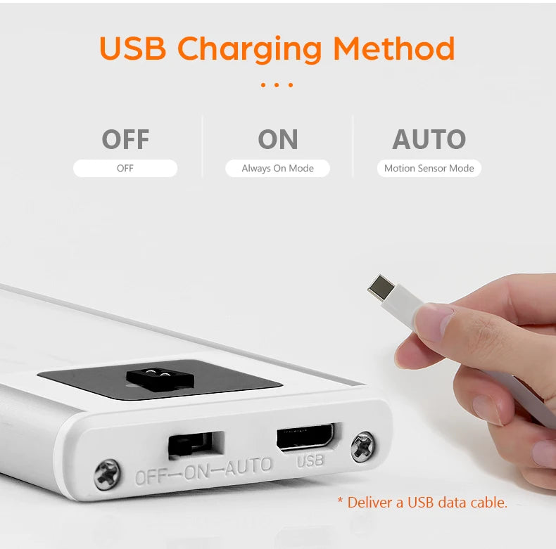MALITAI Ultra-thin USB LED Cabinet Light - Hand Sweep Sensor