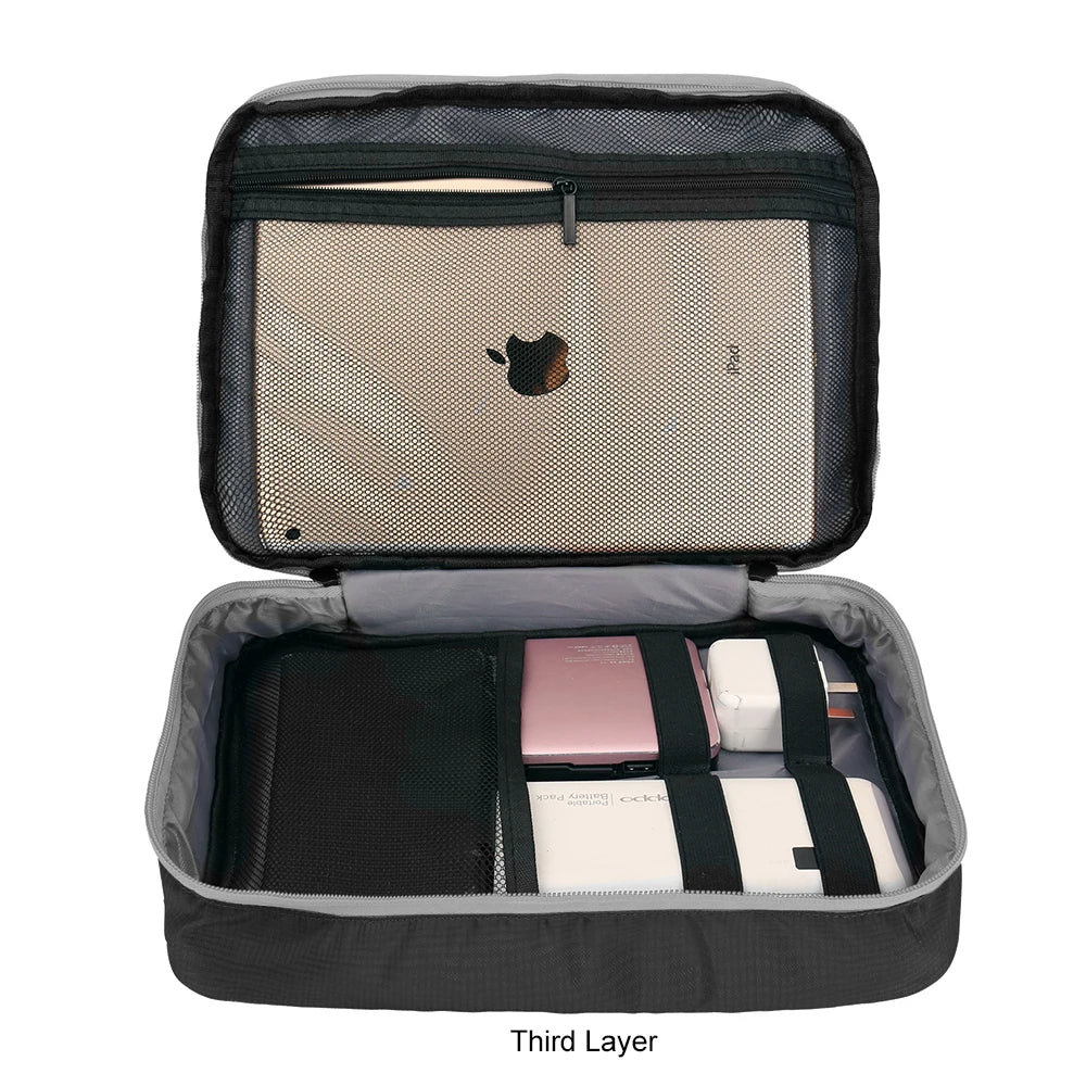 Wielowarstwowy organizer podróżny na elektronikę | etui na kable, ładowarki i ipad