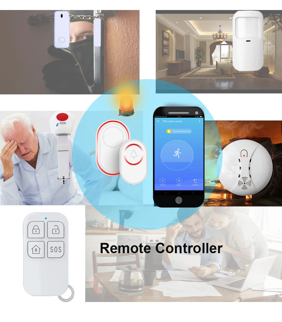 Tuya Wireless SOS Panic Button | Emergency Alert System