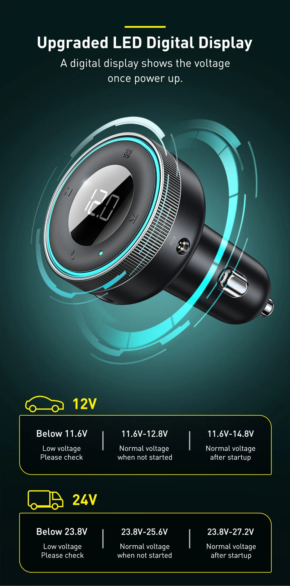 Baseus transmiter fm bluetooth 5.0 i ładowarka samochodowa | bezprzewodowe audio zestaw głośnomówiący