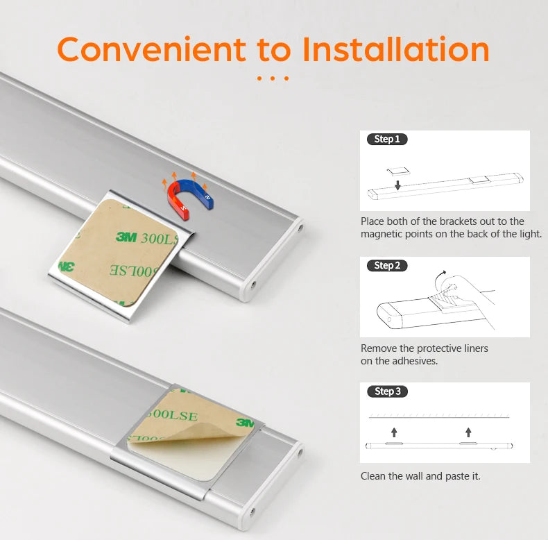 MALITAI Ultra-thin USB LED Cabinet Light - Hand Sweep Sensor