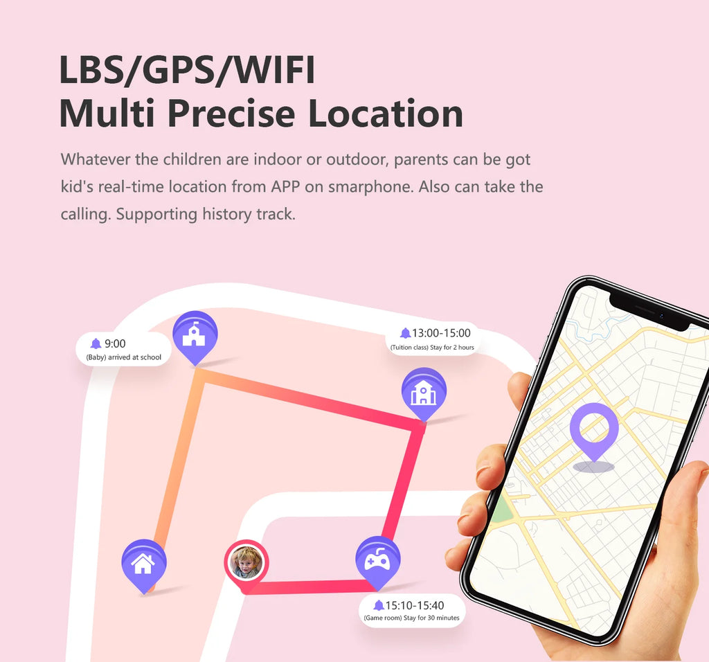 Lt21 smartwatch dla dzieci 4g – gps, rozmowy wideo, sos, wodoodporność ip67