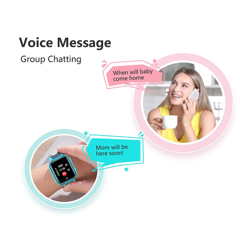 Lt21 smartwatch dla dzieci 4g – gps, rozmowy wideo, sos, wodoodporność ip67