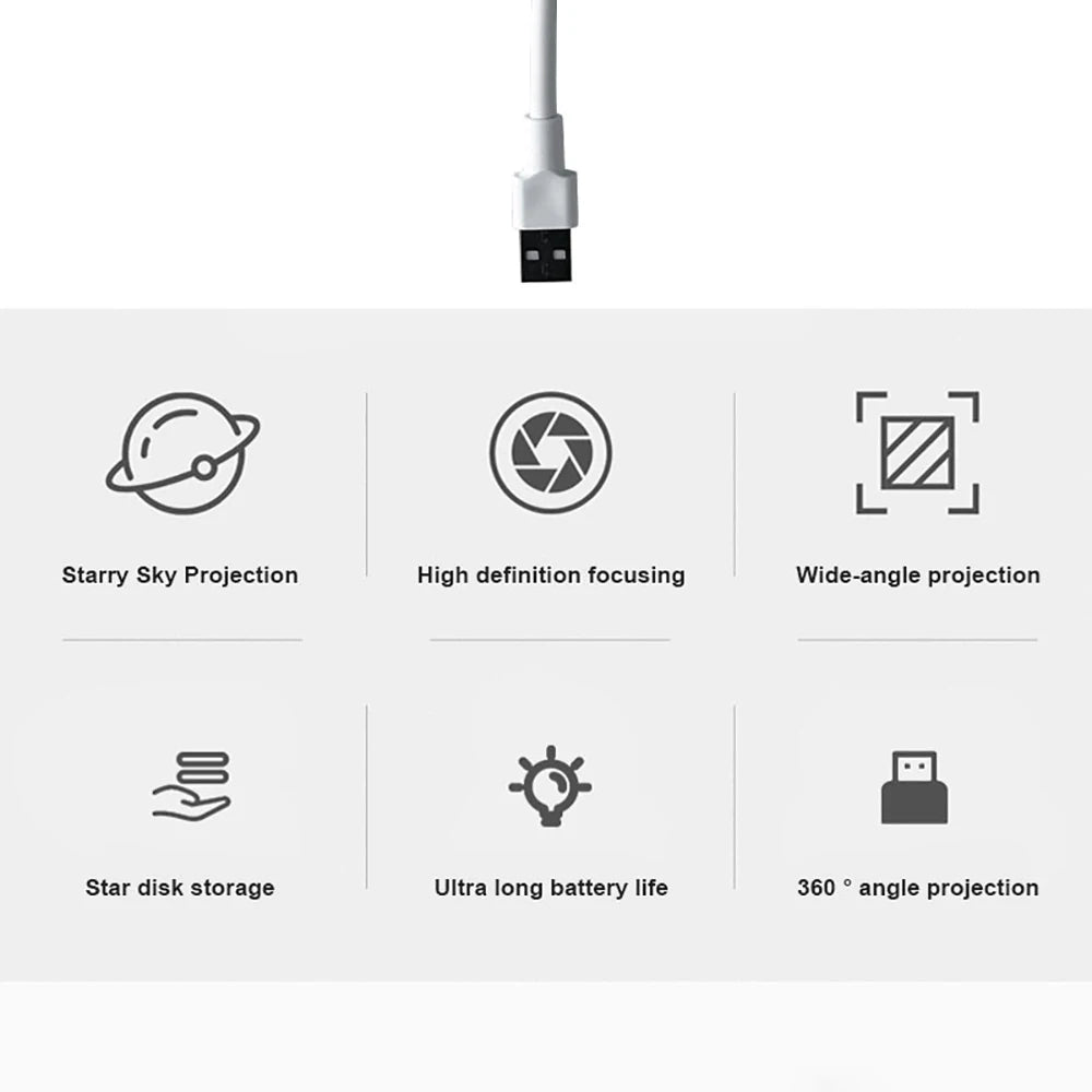 Projektor światła usb do samochodu | led oświetlenie wnętrza galaktyka saturn