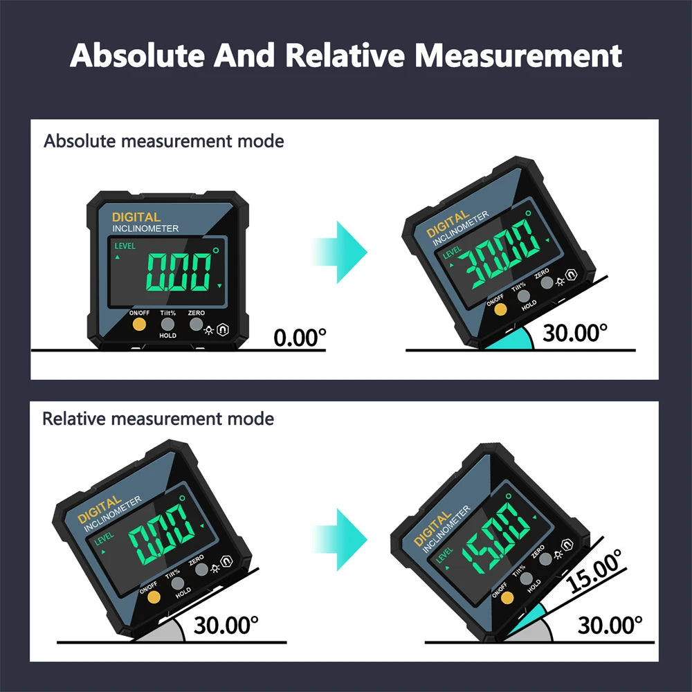Vabena 4-Sided Magnetic Dual Laser Digital Inclinometer | Woodworking Angle Finder