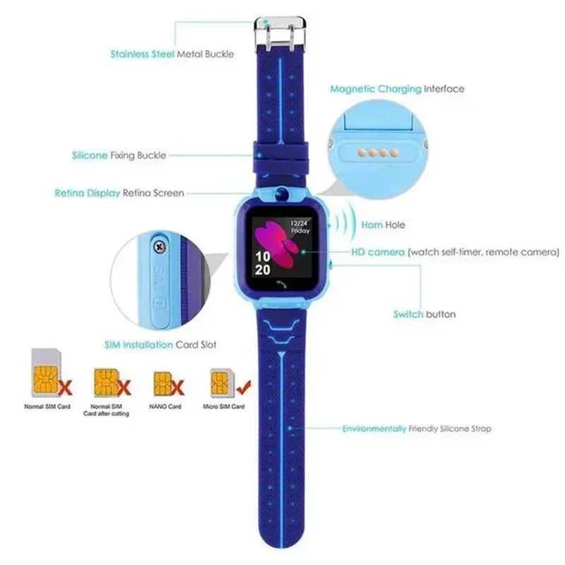 Lenovo 2026 smartwatch dziecięcy 5g – gps, sos, połączenia, kamera, wodoodporny