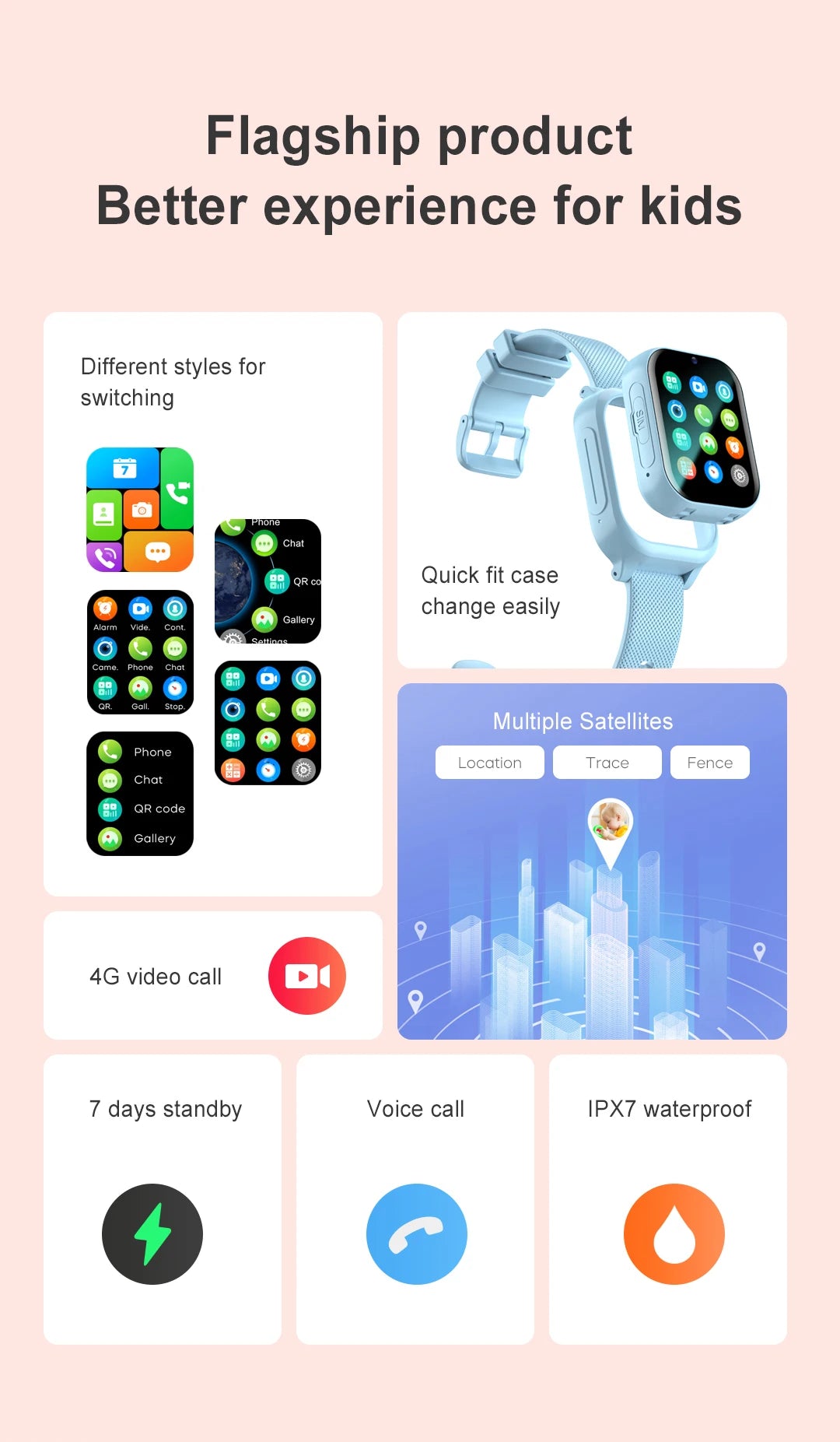 Smartwatch dla dzieci 4g gps: połączenia wideo sos – telefon dla dziecka