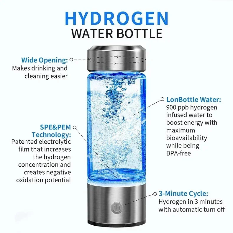 Generator wody bogatej w wodór - przenośny jonizator antyoksydacyjny 420ml