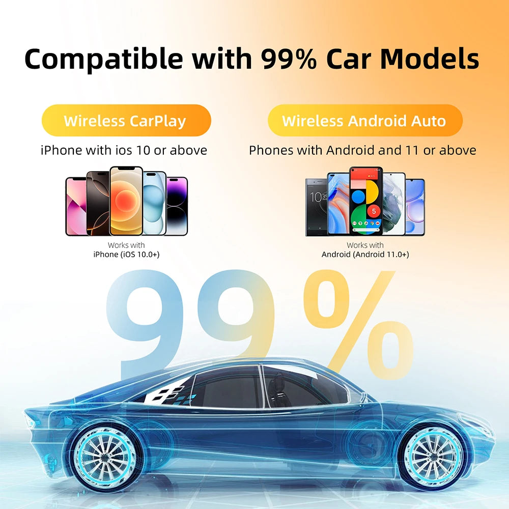 Adapter 2w1 bezprzewodowy carplay i android auto | inteligentny box ai do samochodów