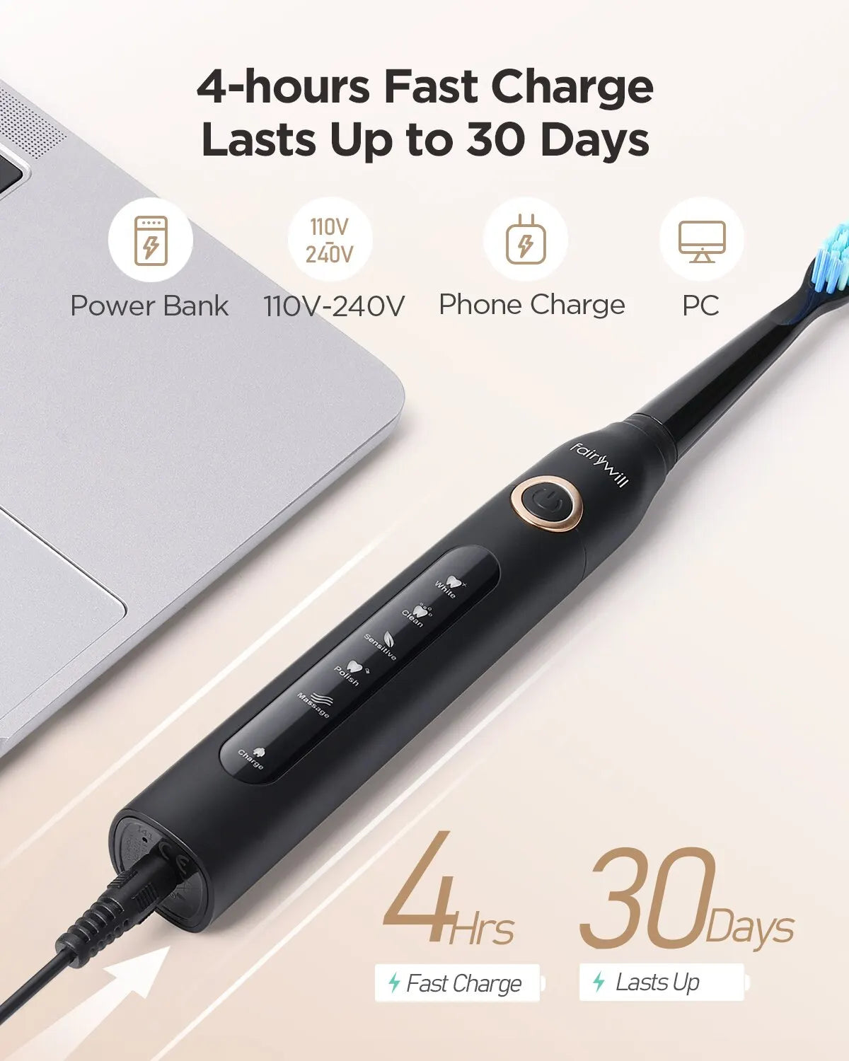 Szczoteczka soniczna elektryczna fairywill fw-507 usb ładowana
