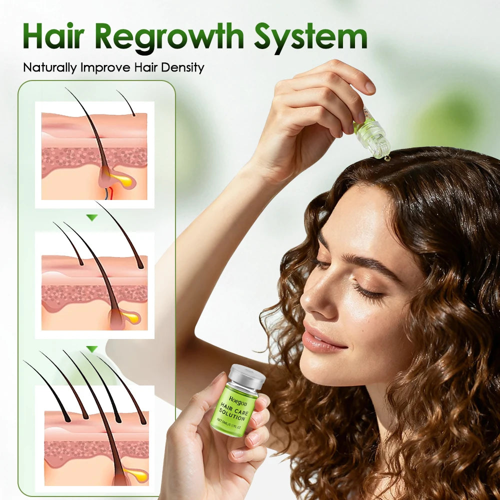 Vabena Anti-Hair Loss Serum & Conditioner for Stronger Roots