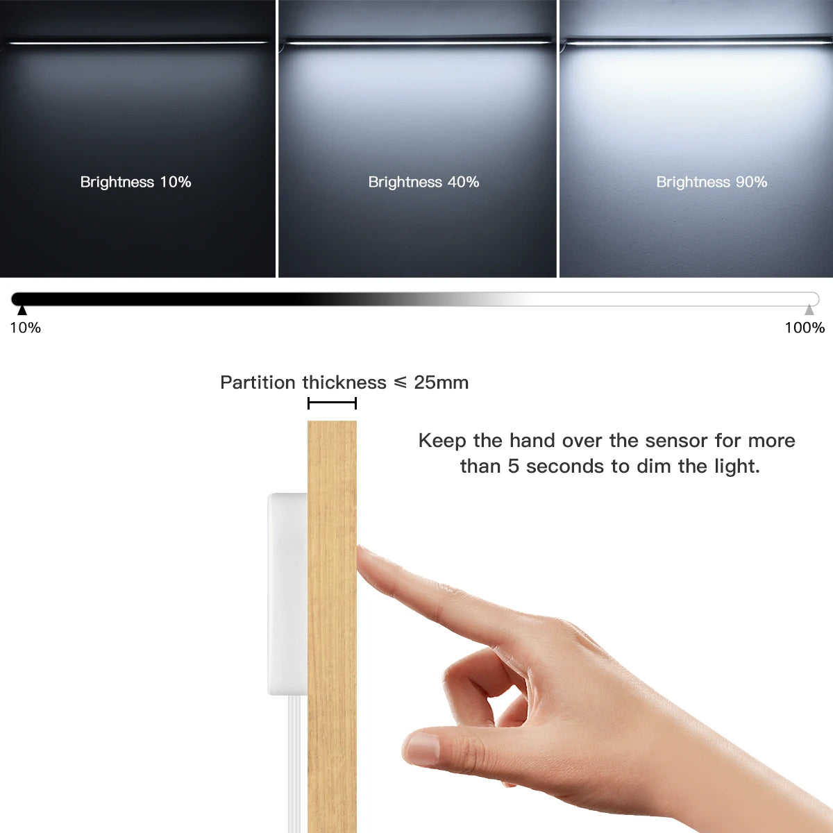 Smart LED Under Cabinet Lighting | Hand Scan Motion Sensor & Dimmer