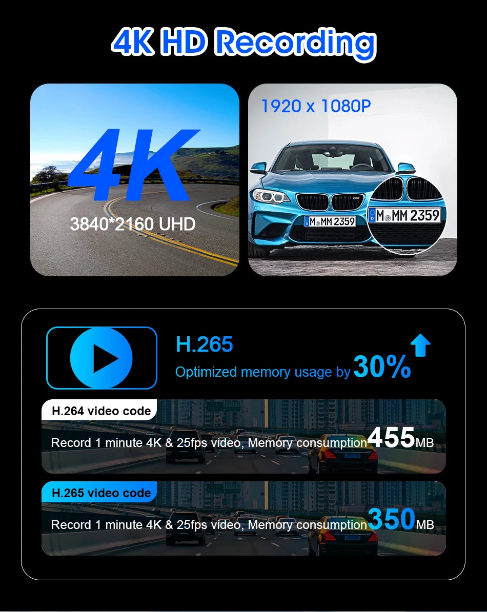 Kamera samochodowa 4k 10/11.26" z bezprzewodowym carplay i android auto | gps | podwójny obiektyw
