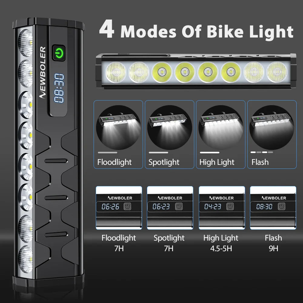Lampa rowerowa newboler 10000 lumenów - ładowana usb do mtb i szosy