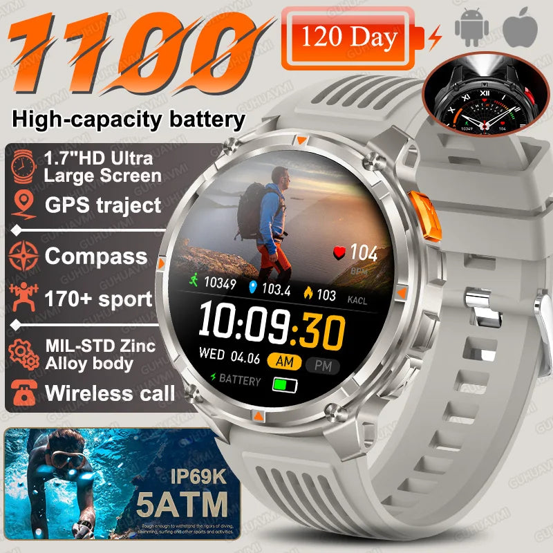T-rex3 pro smartwatch | bateria 1100mah, gps, wodoodporny 5atm, wojskowy standard