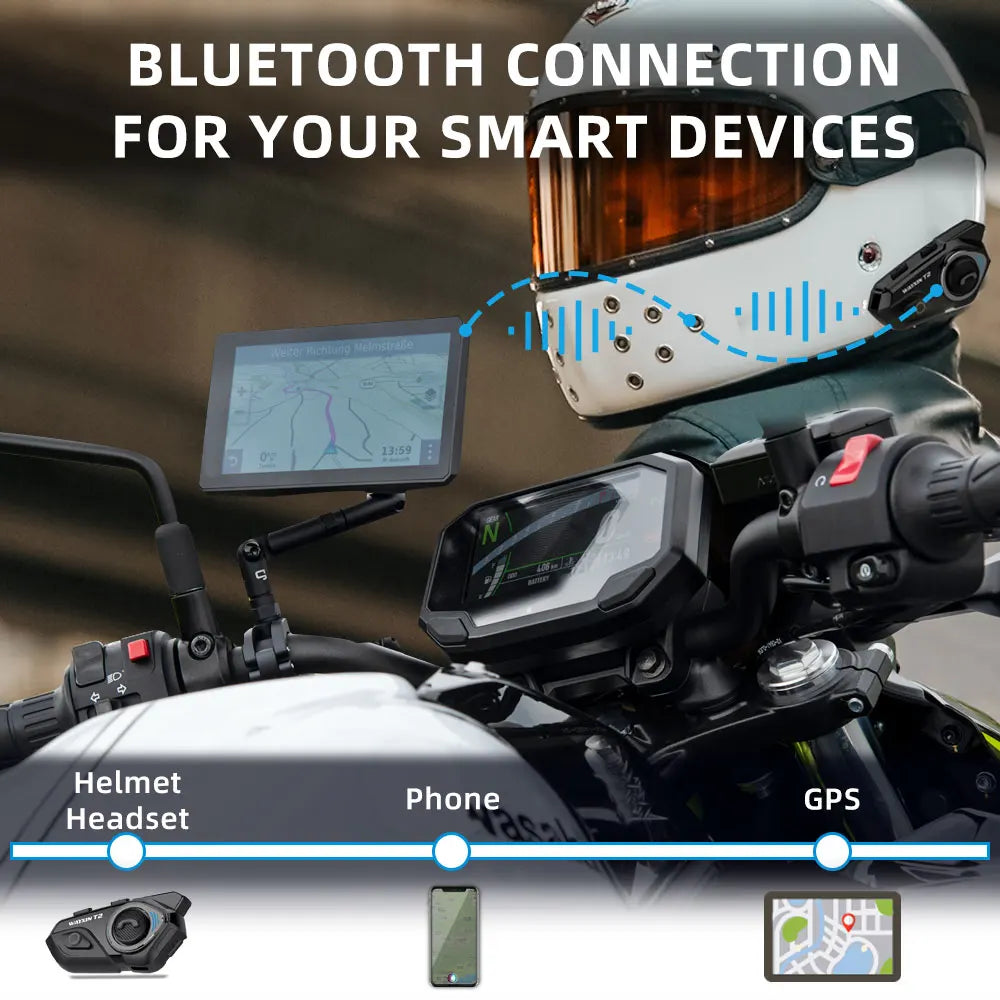 Wayxin t2 motocyklowy interkom bluetooth - 2 jeźdźców, 300m, bt 5.1, wodoodporny zestaw słuchawkowy