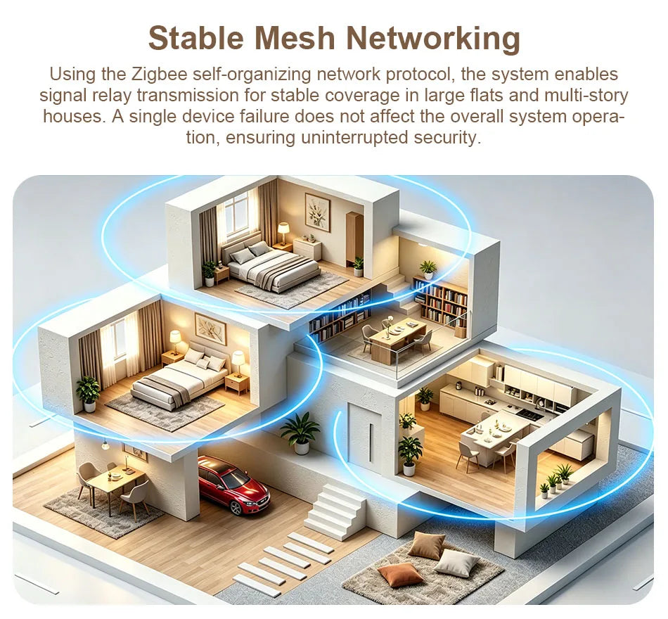 Inteligentny czujnik dymu zigbee wifi do bezpieczeństwa domu tuya smart life
