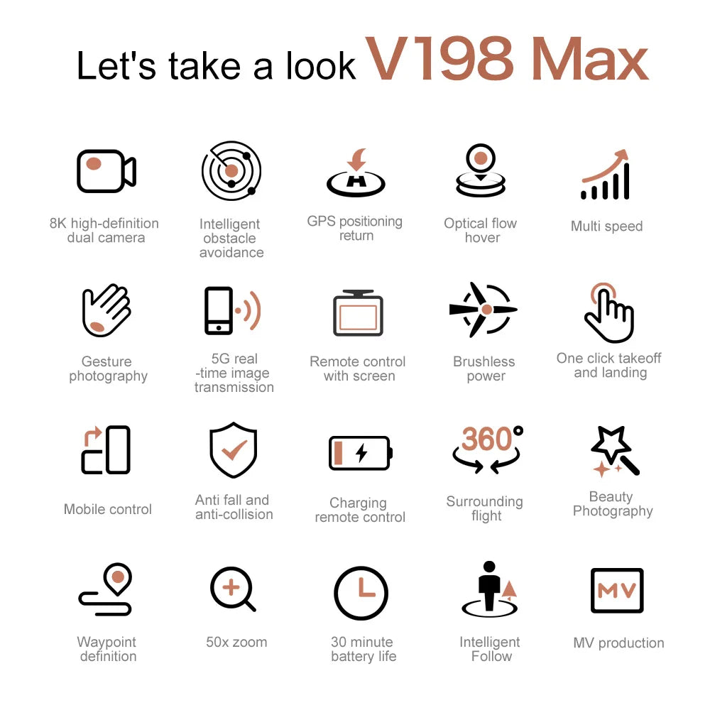 Lenovo V198Max GPS Drone | 4K/8K Dual Camera 5G FPV RC