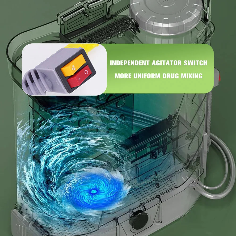 Onegreen 20l akumulatorowy opryskiwacz elektryczny do ogrodu dla baterii makita 18v – wysokopojemne nawadnianie trawników