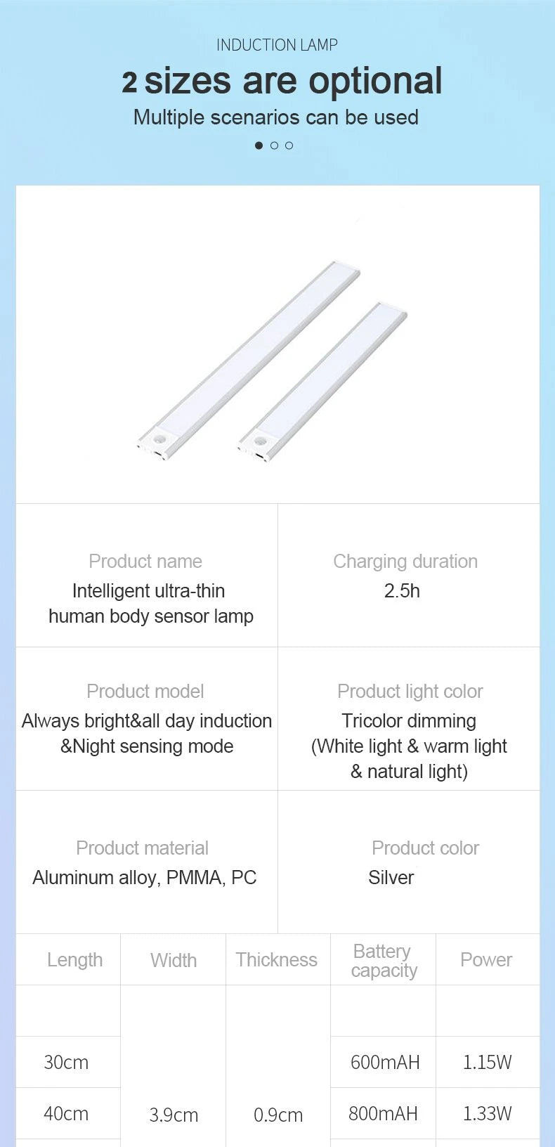 Lampka szafkowa led usb-c z czujnikiem ruchu do kuchni i garderoby