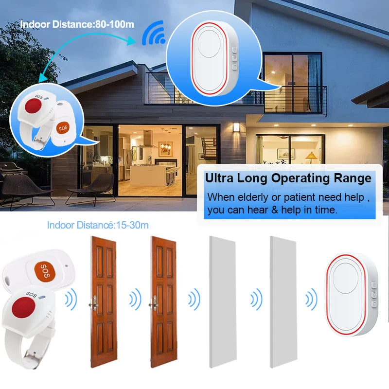 Tuya Wireless SOS Panic Button | Emergency Alert System