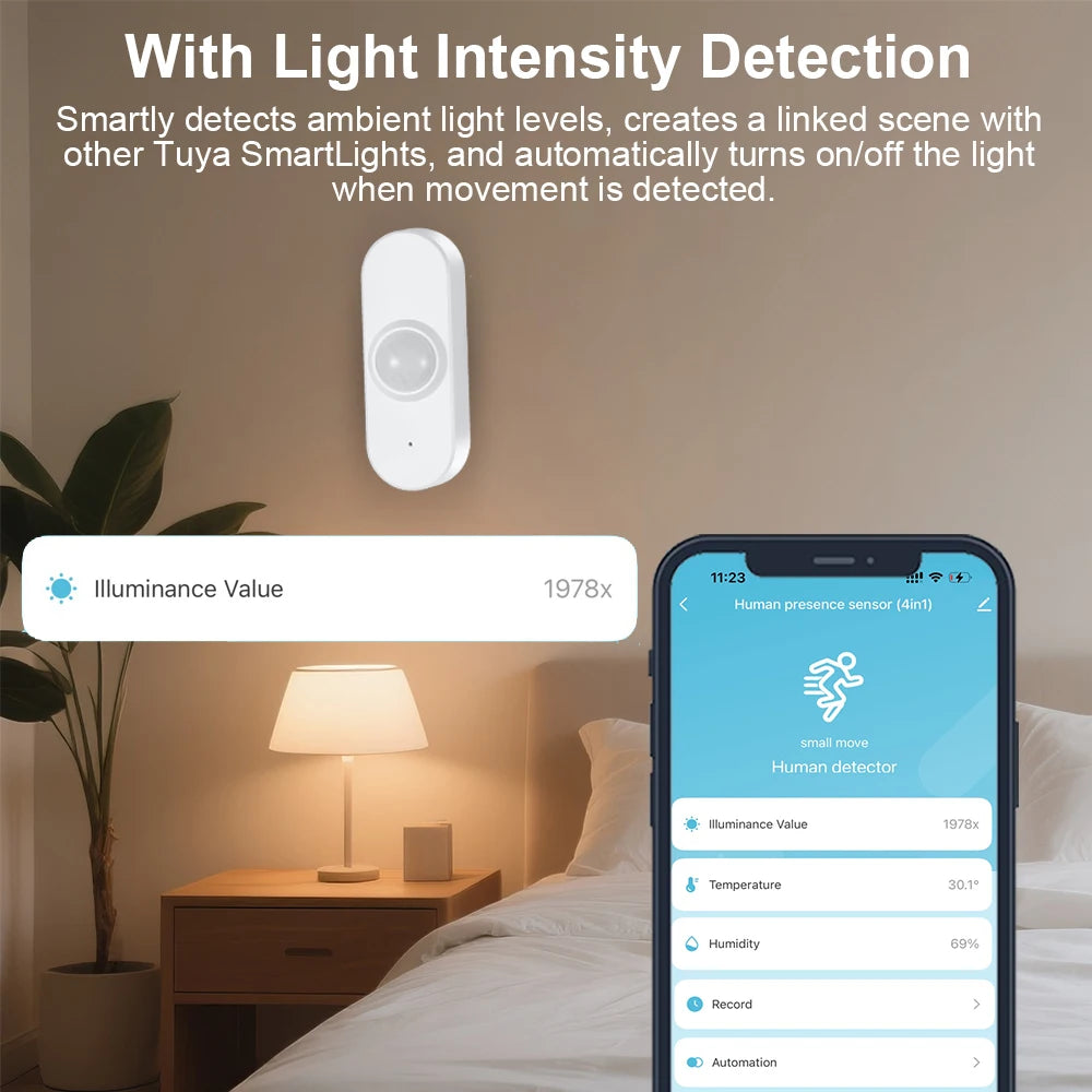Haozee 24G mm Wave Presence Sensor for Smart Home Security