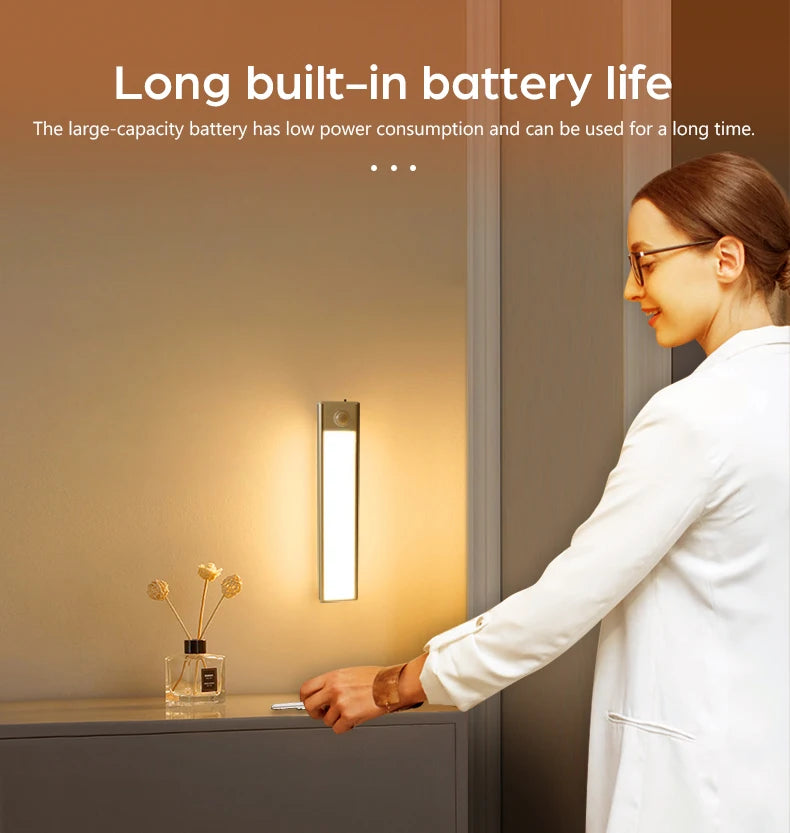MALITAI Ultra-thin USB LED Cabinet Light - Hand Sweep Sensor
