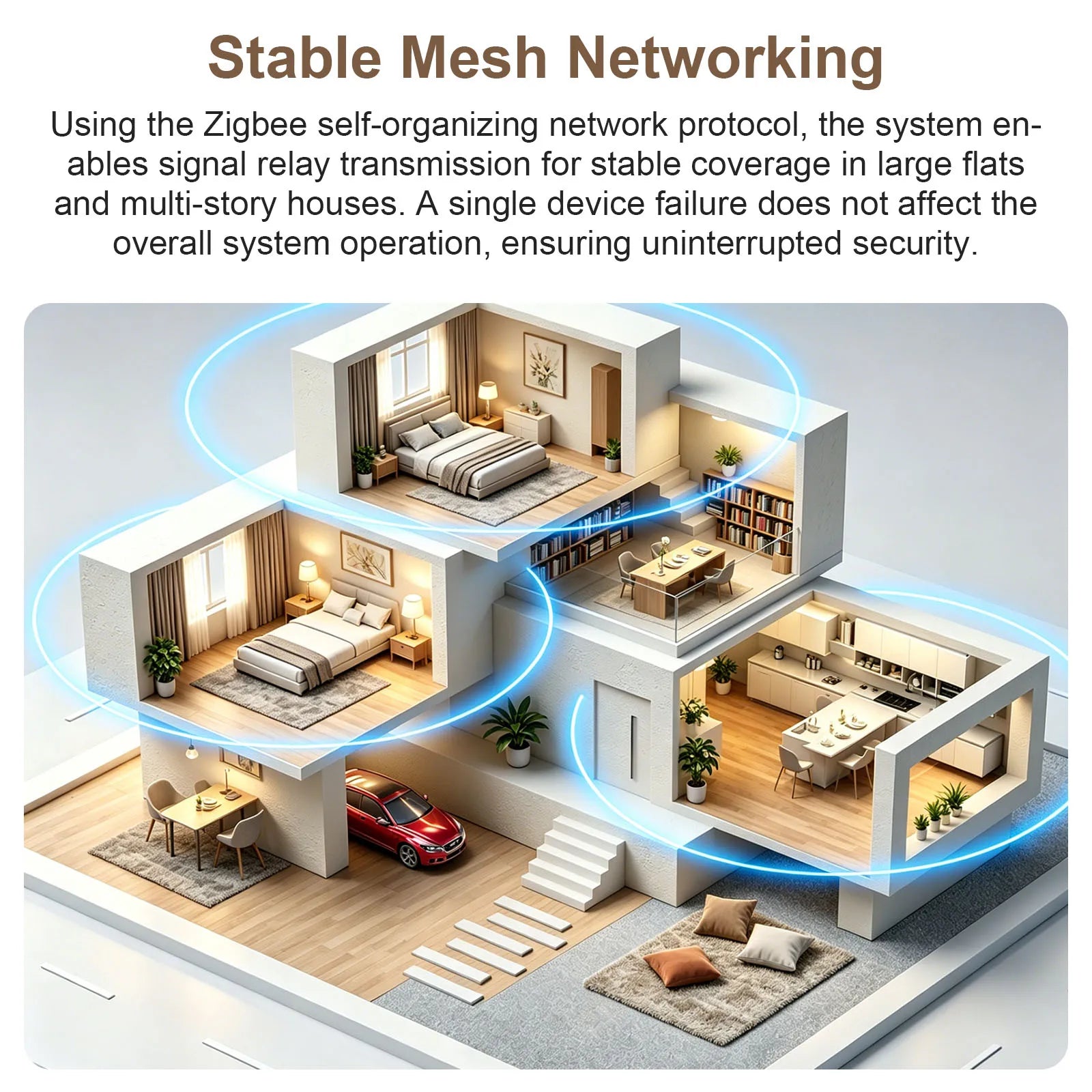 Inteligentny czujnik dymu zigbee wifi do bezpieczeństwa domu tuya smart life