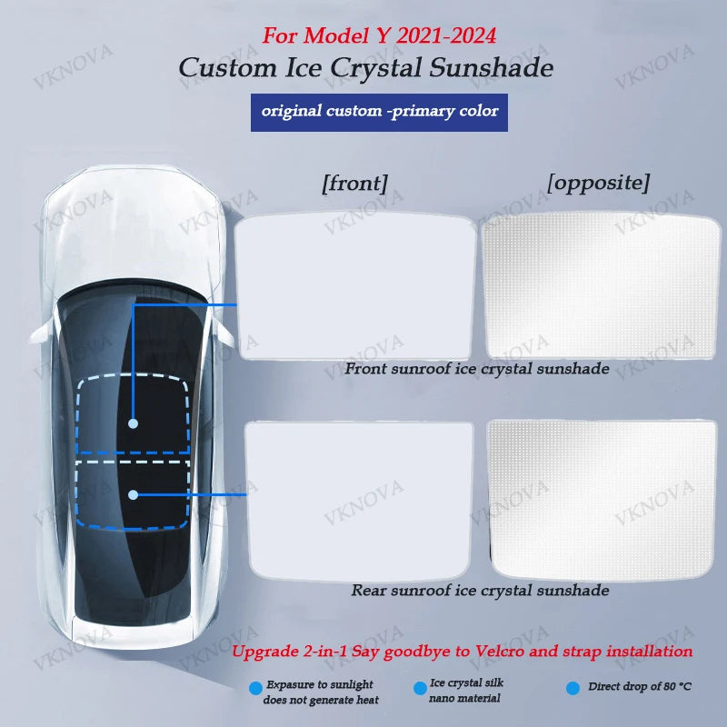 Osłona przeciwsłoneczna dachu tesla model 3 y highland juniper 2025 – ochrona uv
