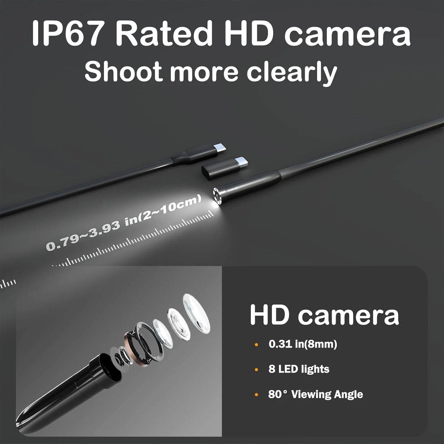 Samochodowa kamera inspekcyjna z podwójnym obiektywem 1080p