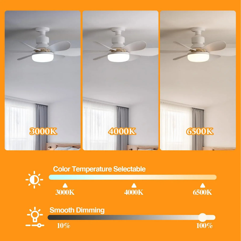 Wentylator sufitowy led vabena 40w e27 ze zdalnym ściemnianiem
