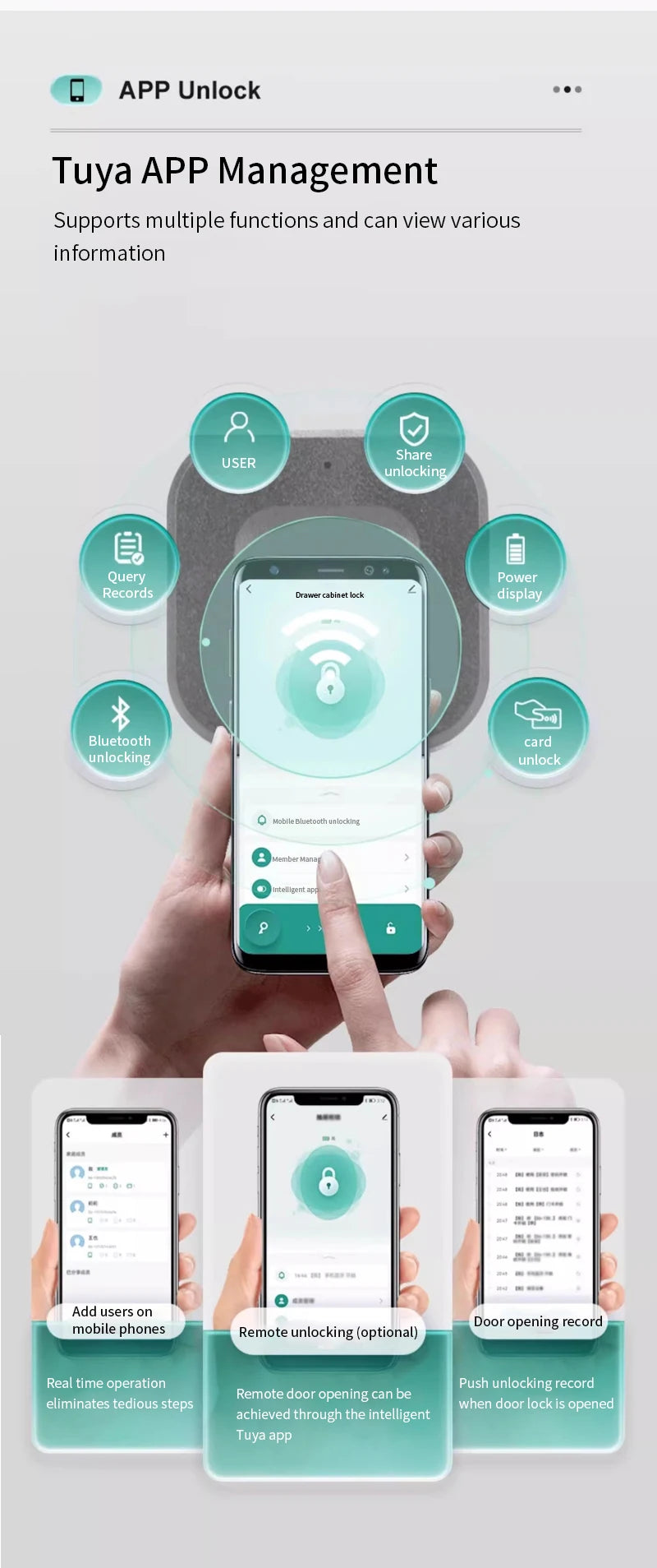 Invisible Biometric Drawer Lock - Smart Bluetooth & IC Card Security