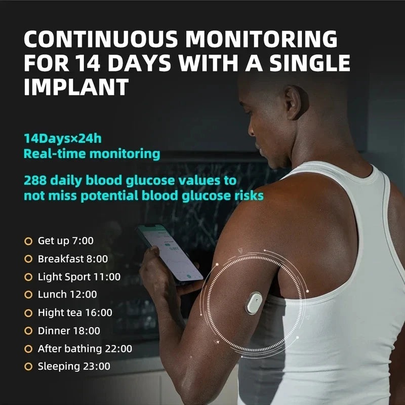 Sibionics: całodobowy monitor poziomu glukozy cgm