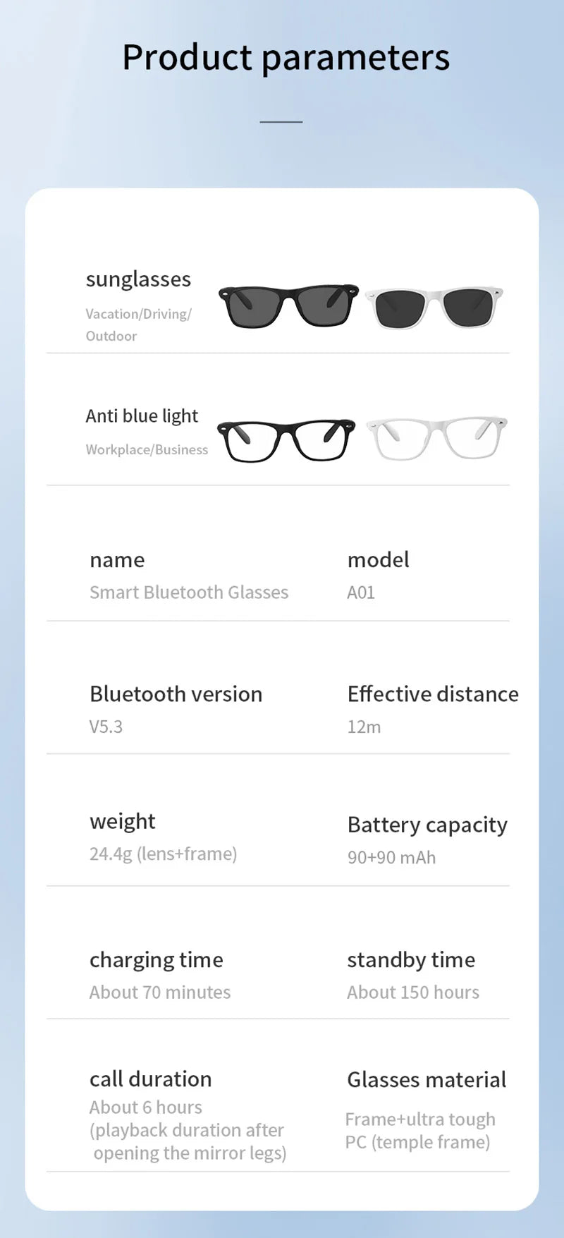 Modowe okulary inteligentne vivo | wodoodporne audio bluetooth i połączenia