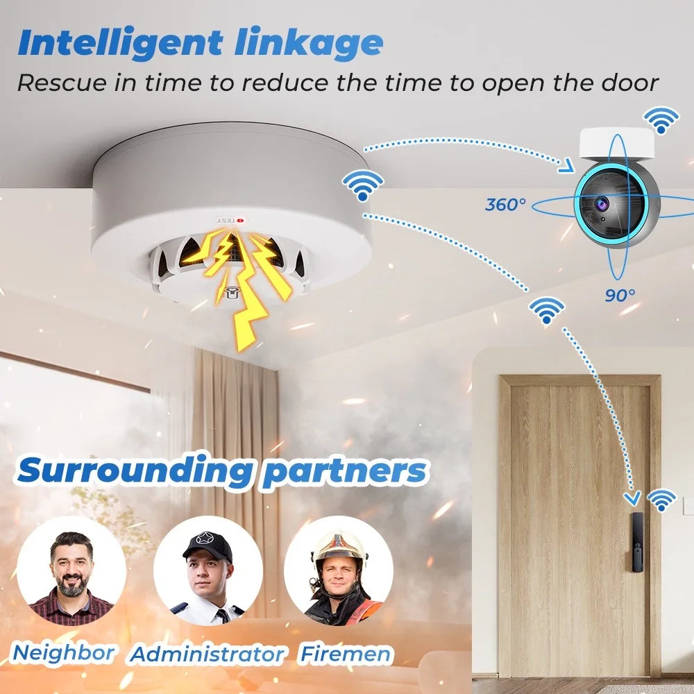 Detektor dymu tuya smart wifi i bluetooth z temperaturą i wilgotnością