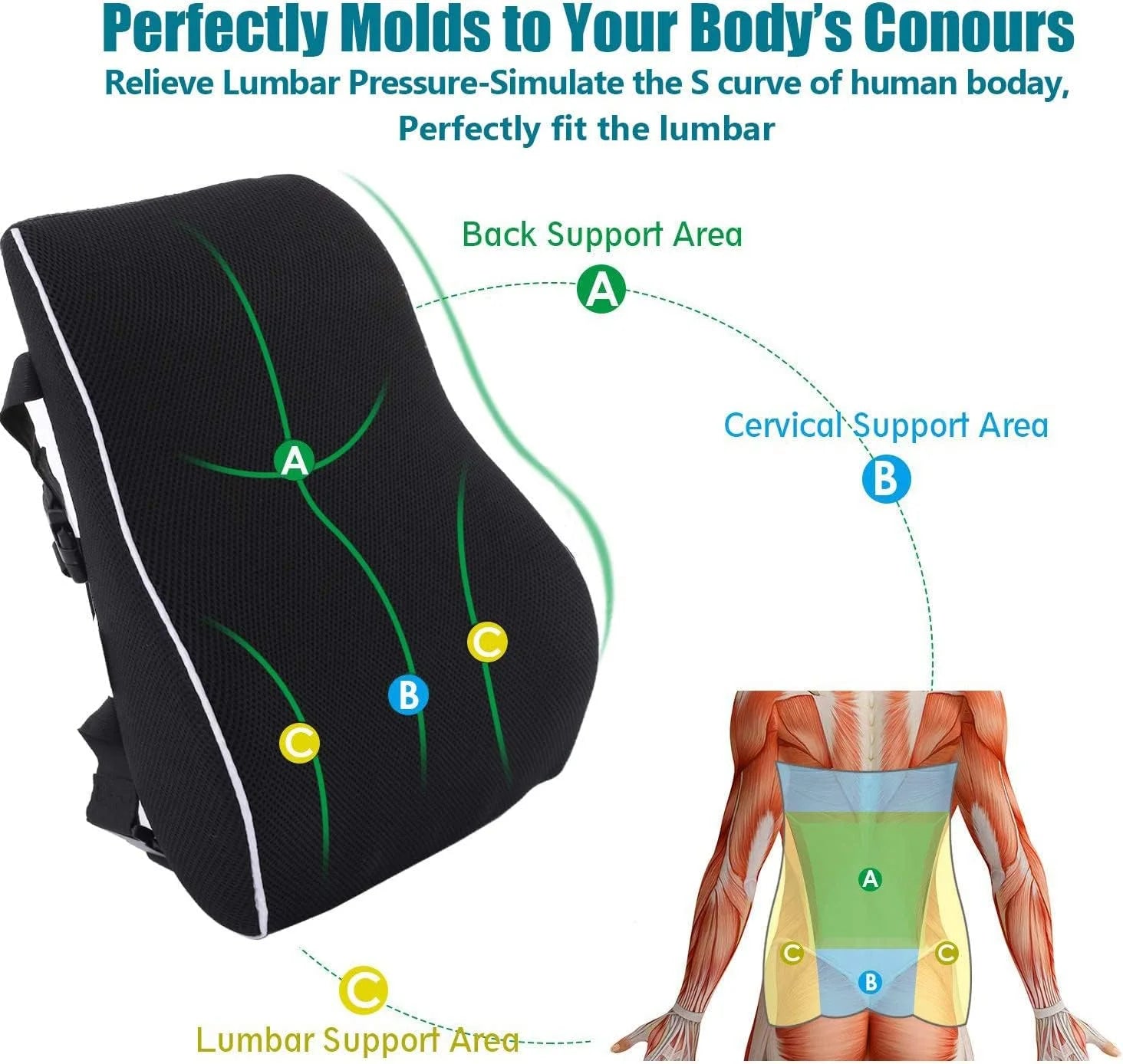 Poduszka lędźwiowa z pianki memory antypoślizgowa – ulga w bólu pleców do samochodu, biura, domu