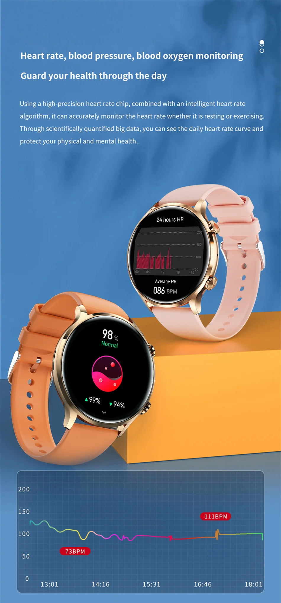 Vabena 2026 smartwatch dla kobiet i mężczyzn | amoled, gps, ip68