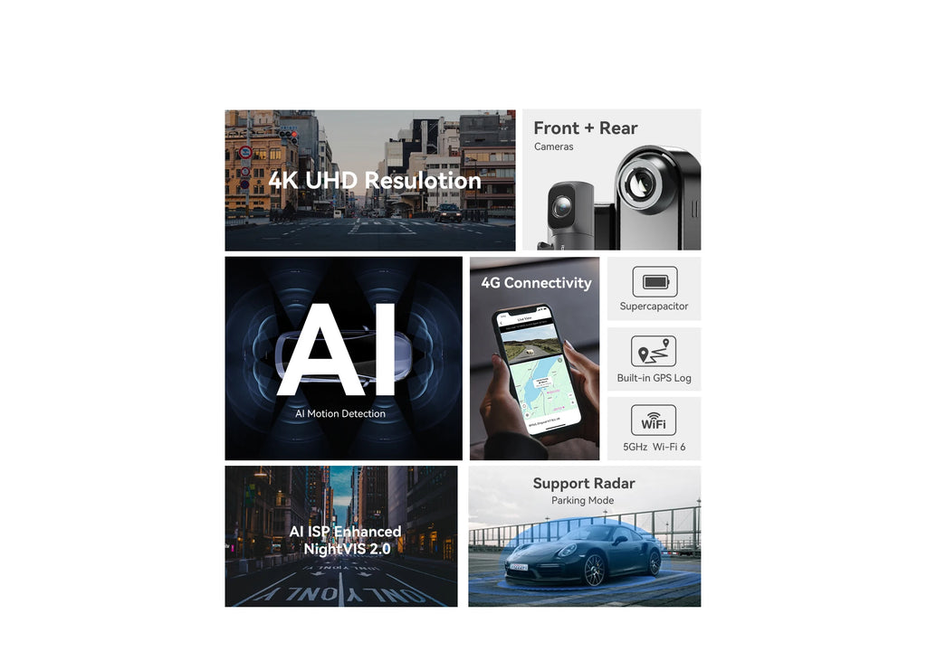 Ddpai n5 podwójna kamera samochodowa 4k hdr - przód i tył z ai nightvis