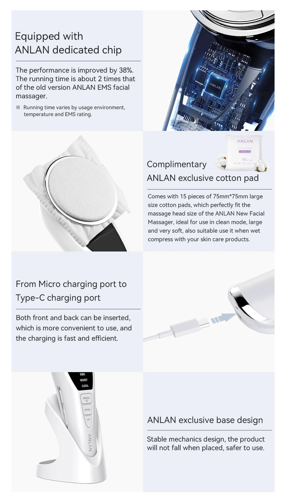 Anlan masażer do twarzy pro | mikroprądy lifting i odmładzanie
