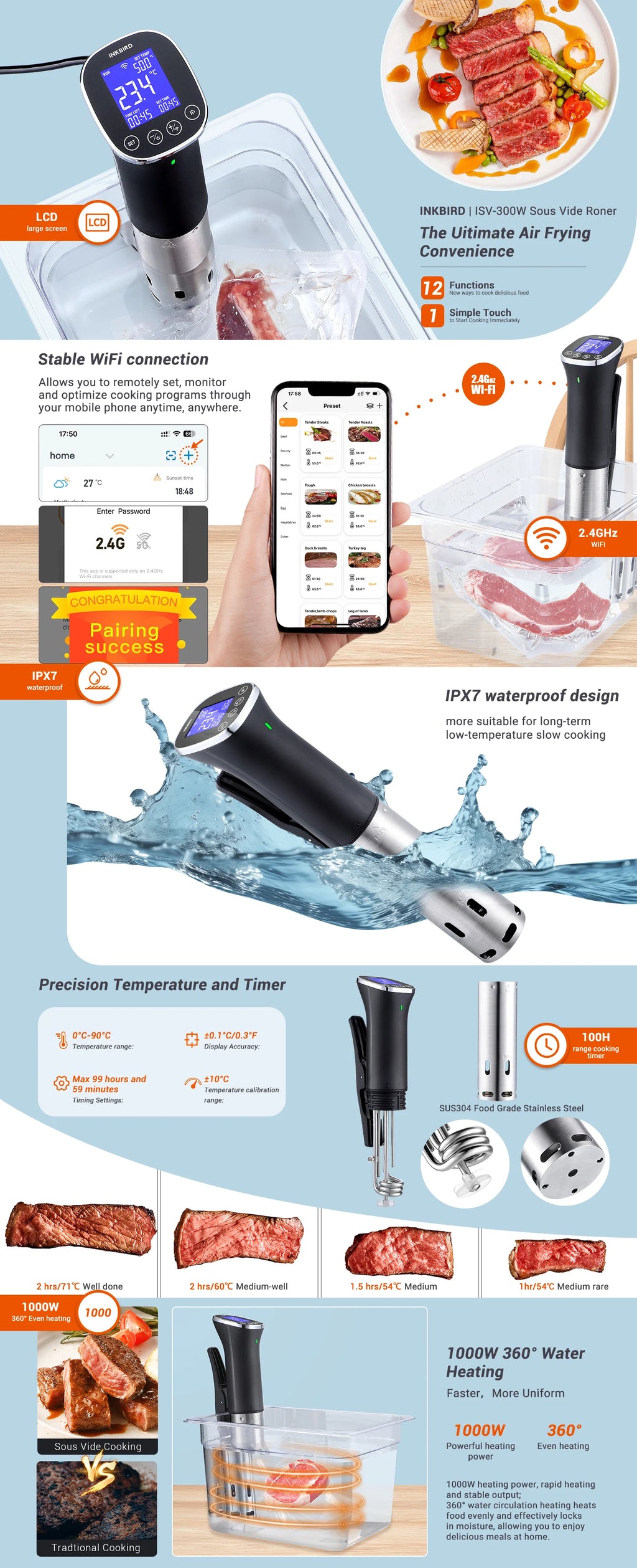INKBIRD ISV-300W WiFi Sous Vide Machine - Precision Cooking