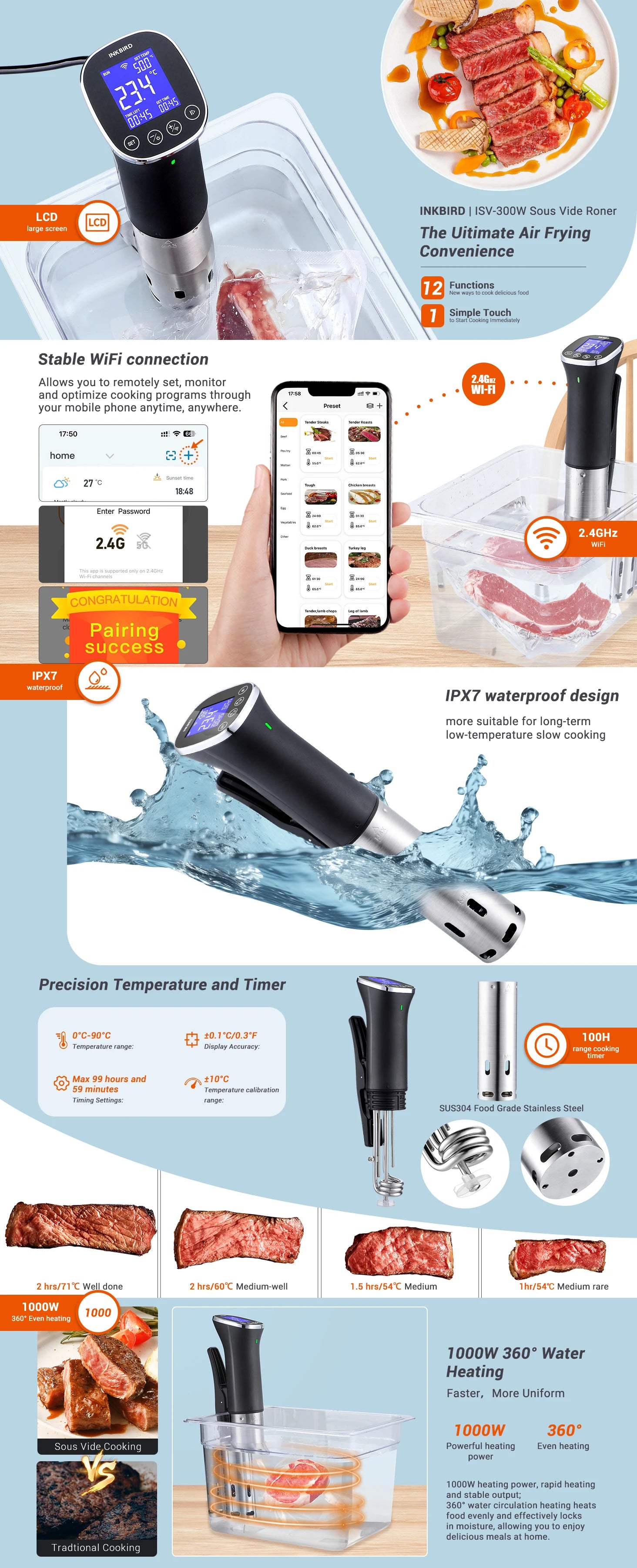 INKBIRD ISV-300W WiFi Sous Vide Machine - Precision Cooking