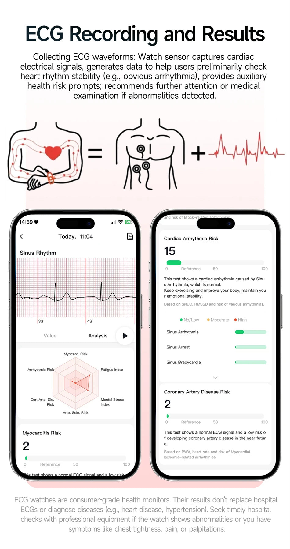 Męski inteligentny zegarek vabena z ekg: dokładna diagnostyka zdrowia z pomiarem ciśnienia, tlenu, tłuszczu, kwasu moczowego i temperatury