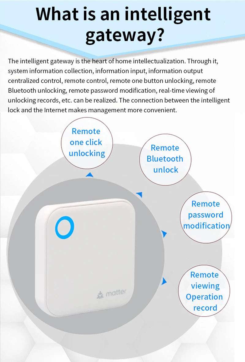 Brama matter ttlock g6: mostek wifi i homekit do sterowania inteligentnym domem