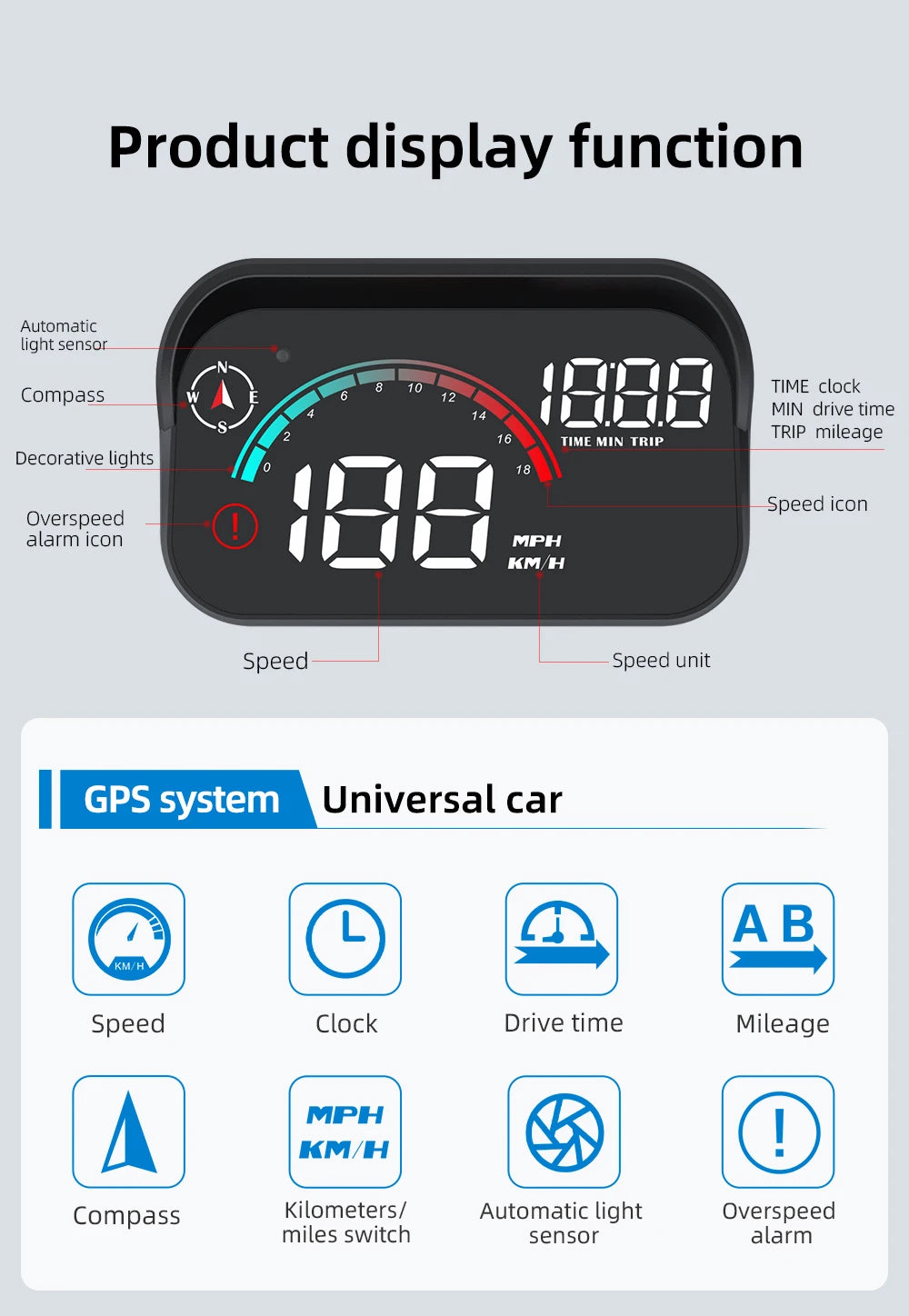 M22 Car HUD Head Up Display | Universal GPS Speedometer Projector