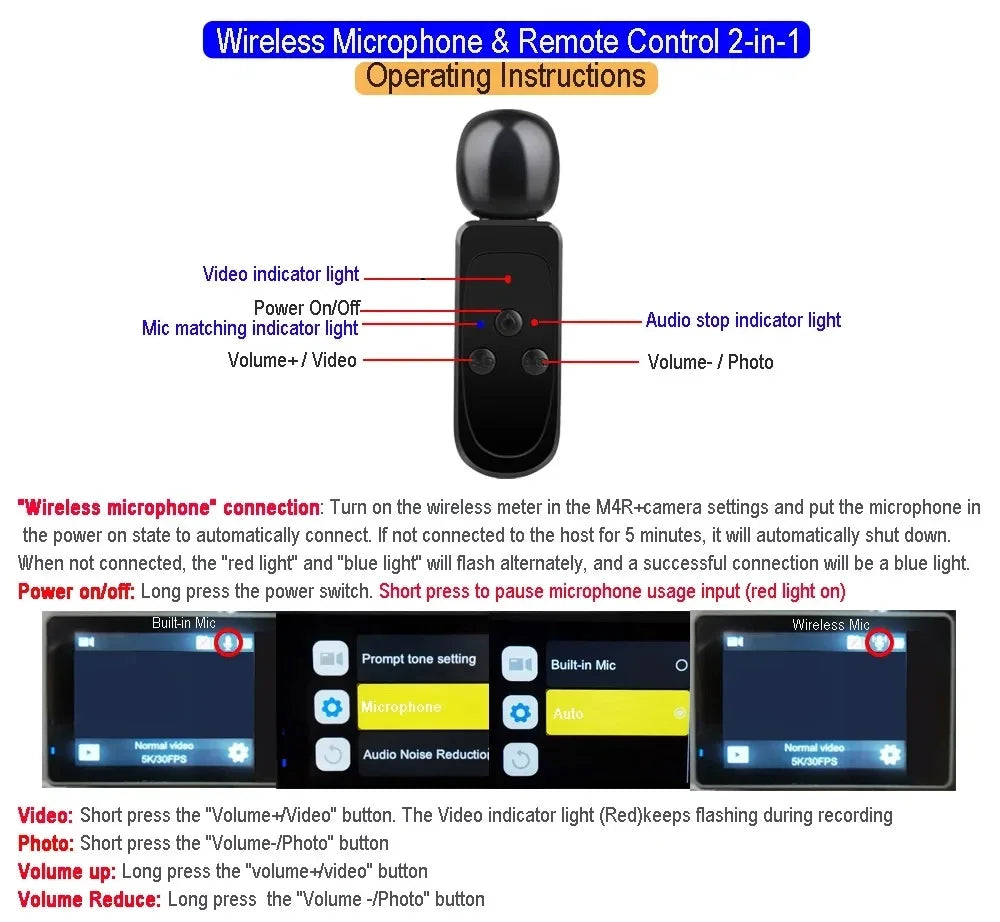 Kamera sportowa sony imx576 5k 4k60fps wodoodporna 48mp z wi-fi