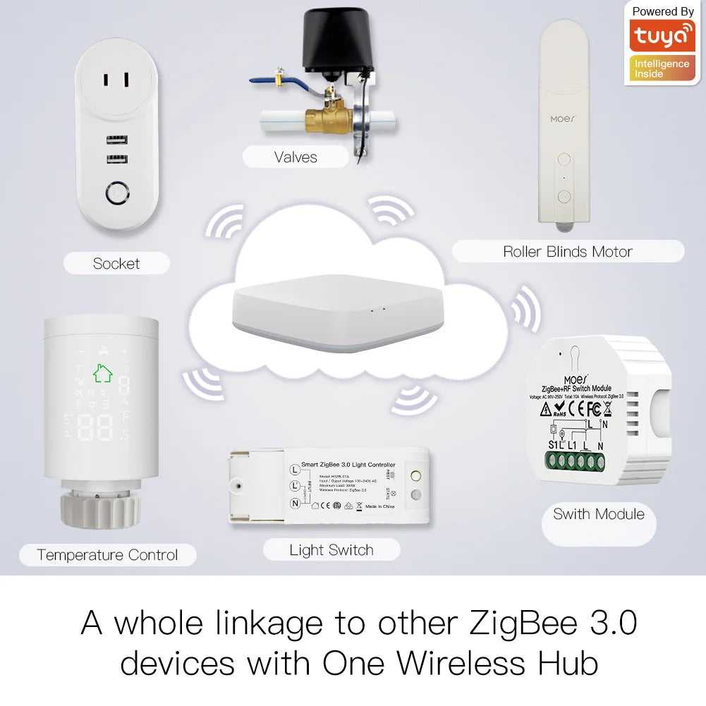 Inteligentny silnik do rolet zigbee diy – zautomatyzuj swoje osłony okienne