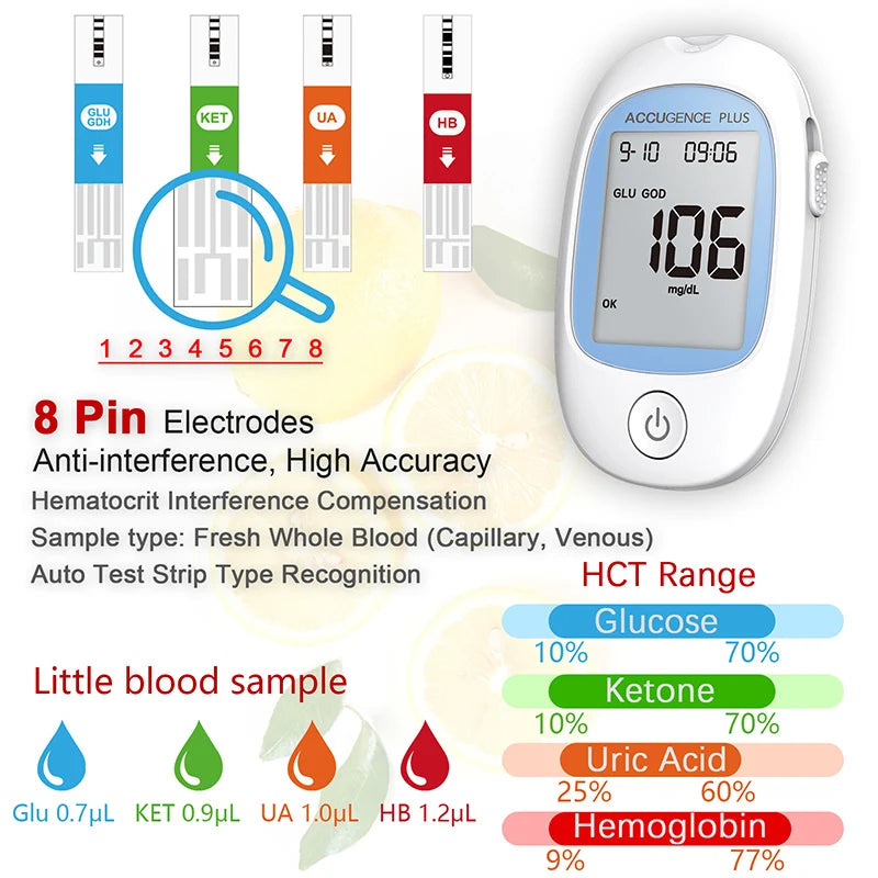 Wielofunkcyjny monitor 4w1: testy hemoglobiny, ketonów, glukozy, kwasu moczowego