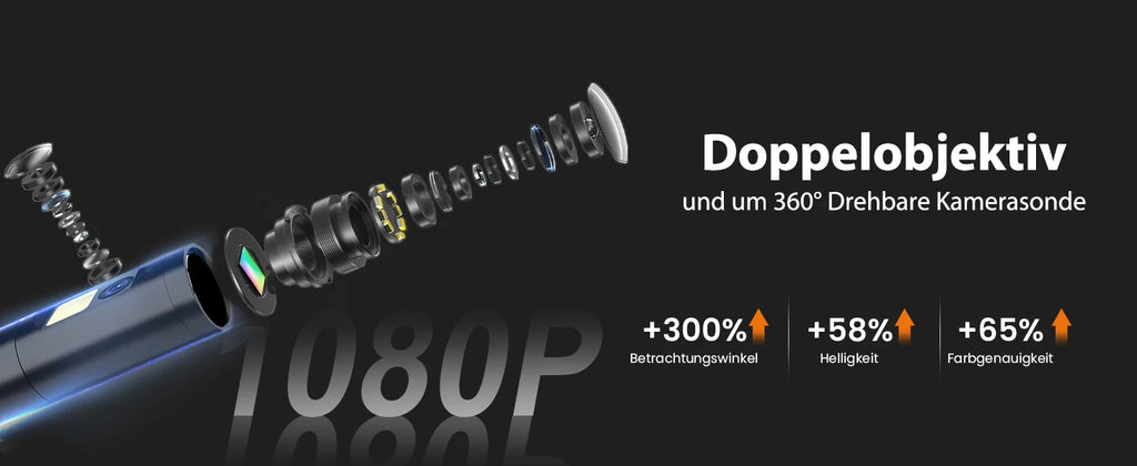 Kamera inspekcyjna 360° z obrotowymi soczewkami i wyświetlaczem ips 5 cali