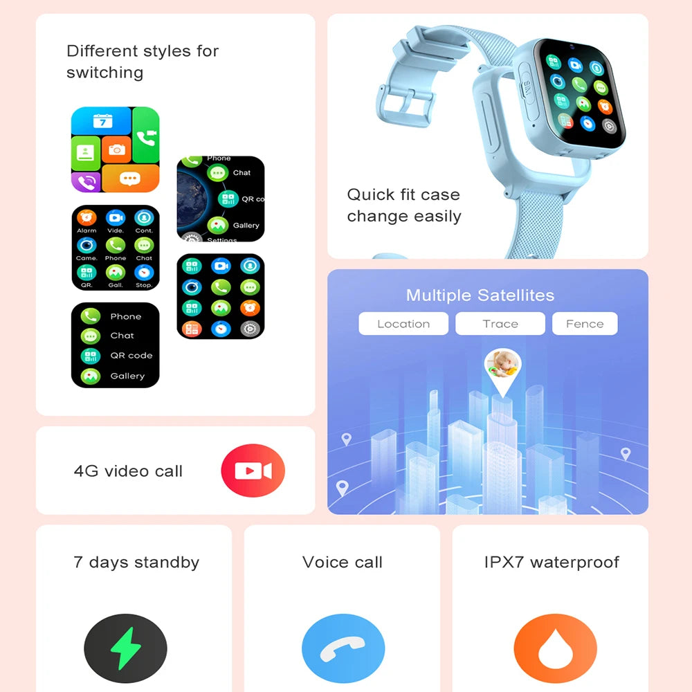 Smartwatch dla dzieci 4g gps: połączenia wideo sos – telefon dla dziecka